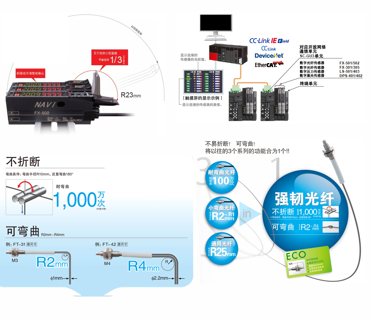 松下傳感器的主要作用是什么?