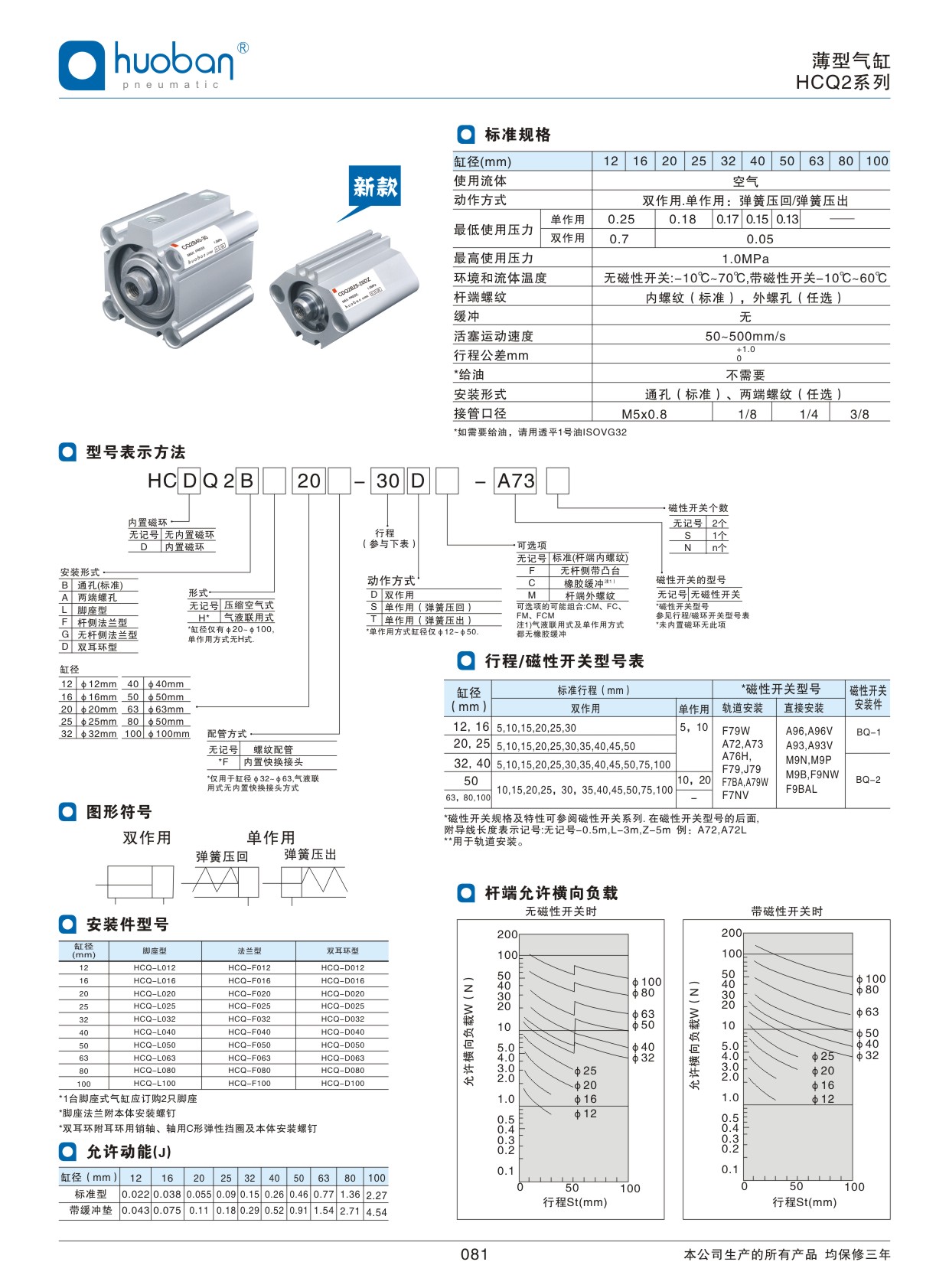 HCQ2薄型氣缸，標(biāo)準(zhǔn)型