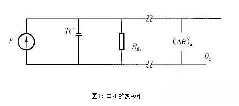 永磁伺服電機的熱阻與時間常數(shù)有關(guān)嗎？永磁伺服電機的熱阻與時間常數(shù)測試