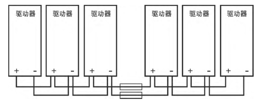 伺服電機