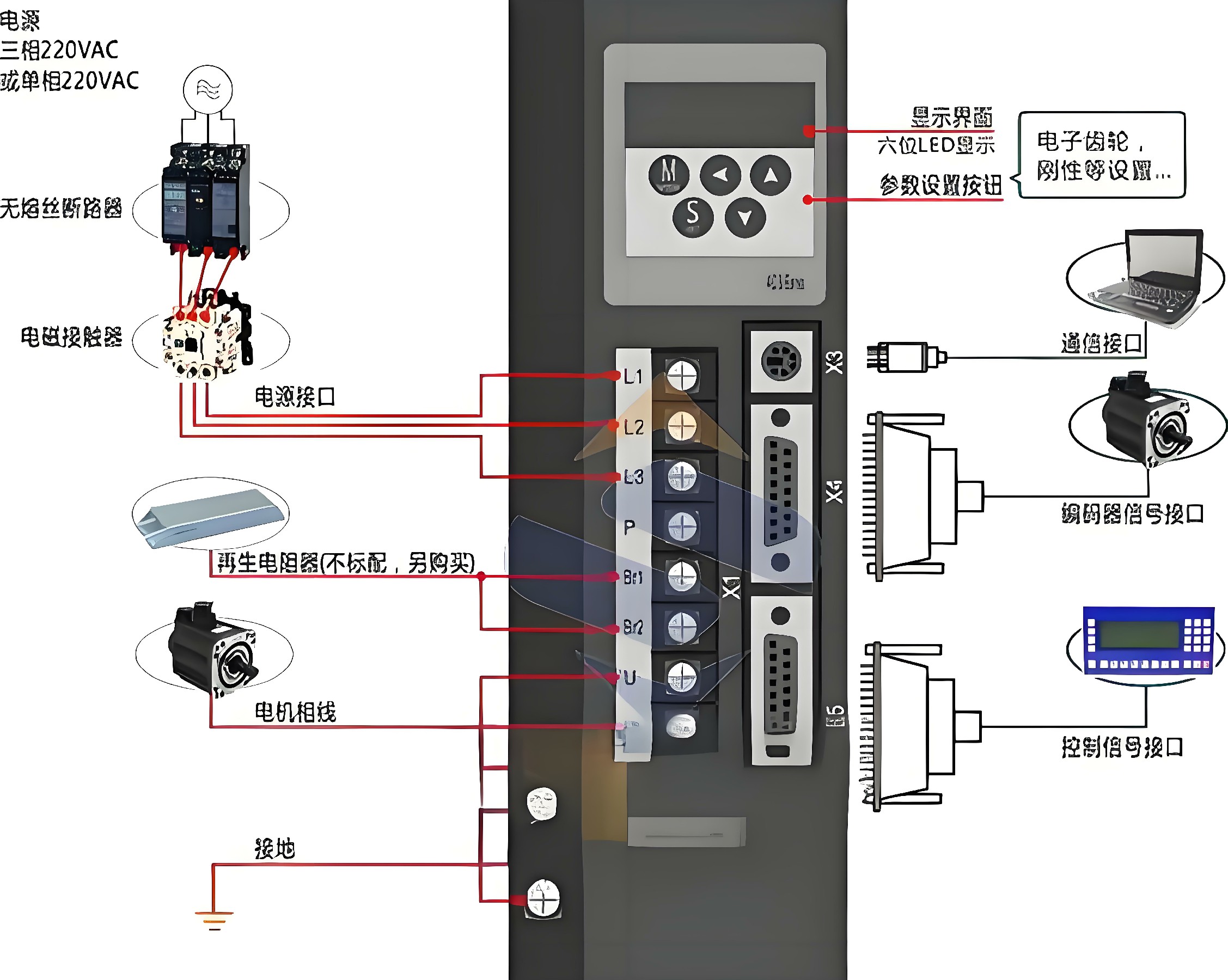 松下伺服馬達(dá)電機(jī)線怎么接?松下伺服馬達(dá)電機(jī)線怎么接圖解