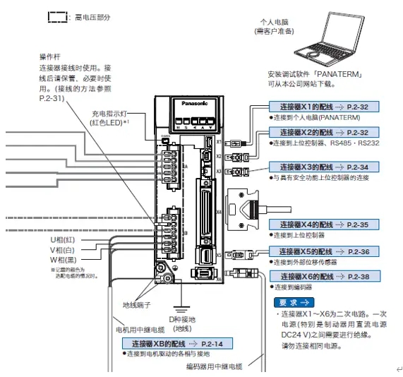 松下伺服電機(jī)編碼器接線端子圖解?松下伺服電機(jī)接線端子圖解說明